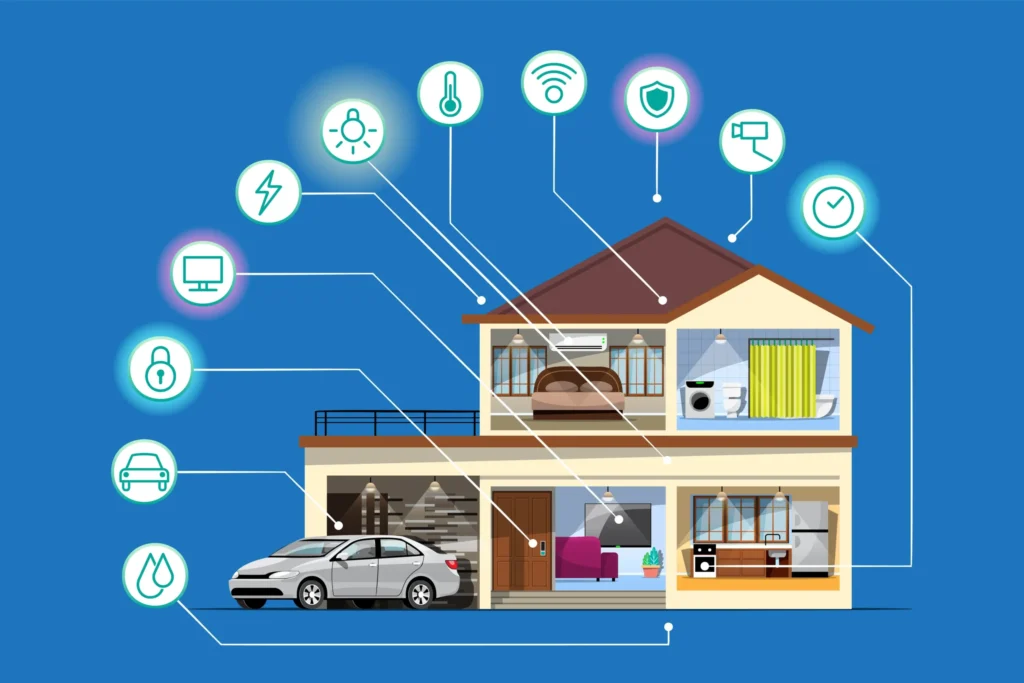 Exploring the Internet of Things (IoT) Transforming Connectivity in ...